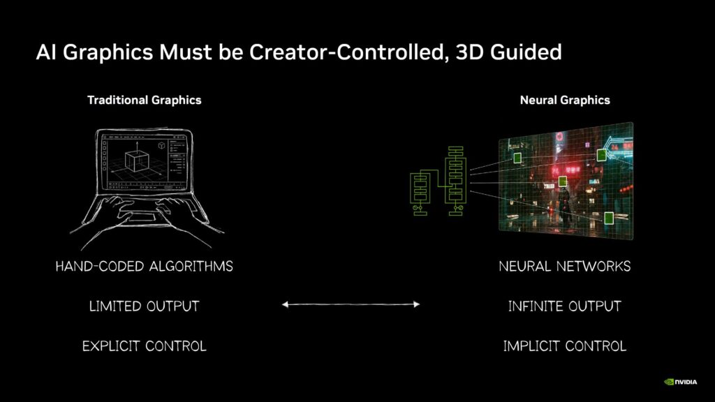 NVIDIA Graphics Research Accelerates Simulation & Physical AI Through 21 Breakthrough Technologies at SIGGRAPH NVIDIA Graphics Research Accelerates Simulation & Physical AI Through 21 Breakthrough Technologies at SIGGRAPH