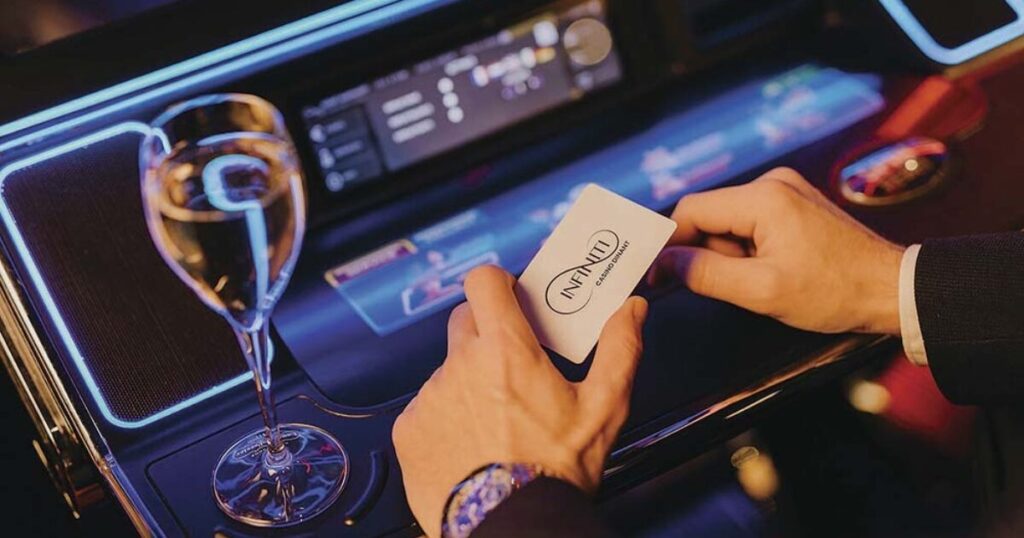 Taking control with casino management systems