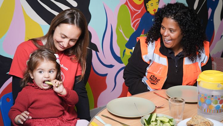 What works: community-led solutions to food insecurity What works: community-led solutions to food insecurity