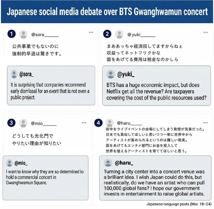 A Japanese user posts on X regarding the BTS concert at Gwanghwamun Square. Korea Times file