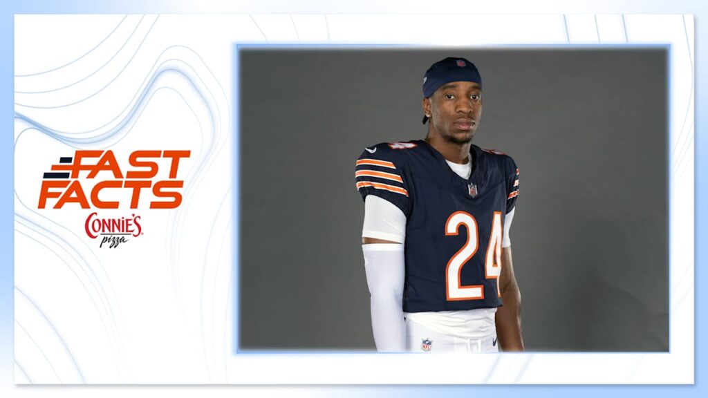 Fast Facts: Malik Muhammad Fast Facts: Malik Muhammad