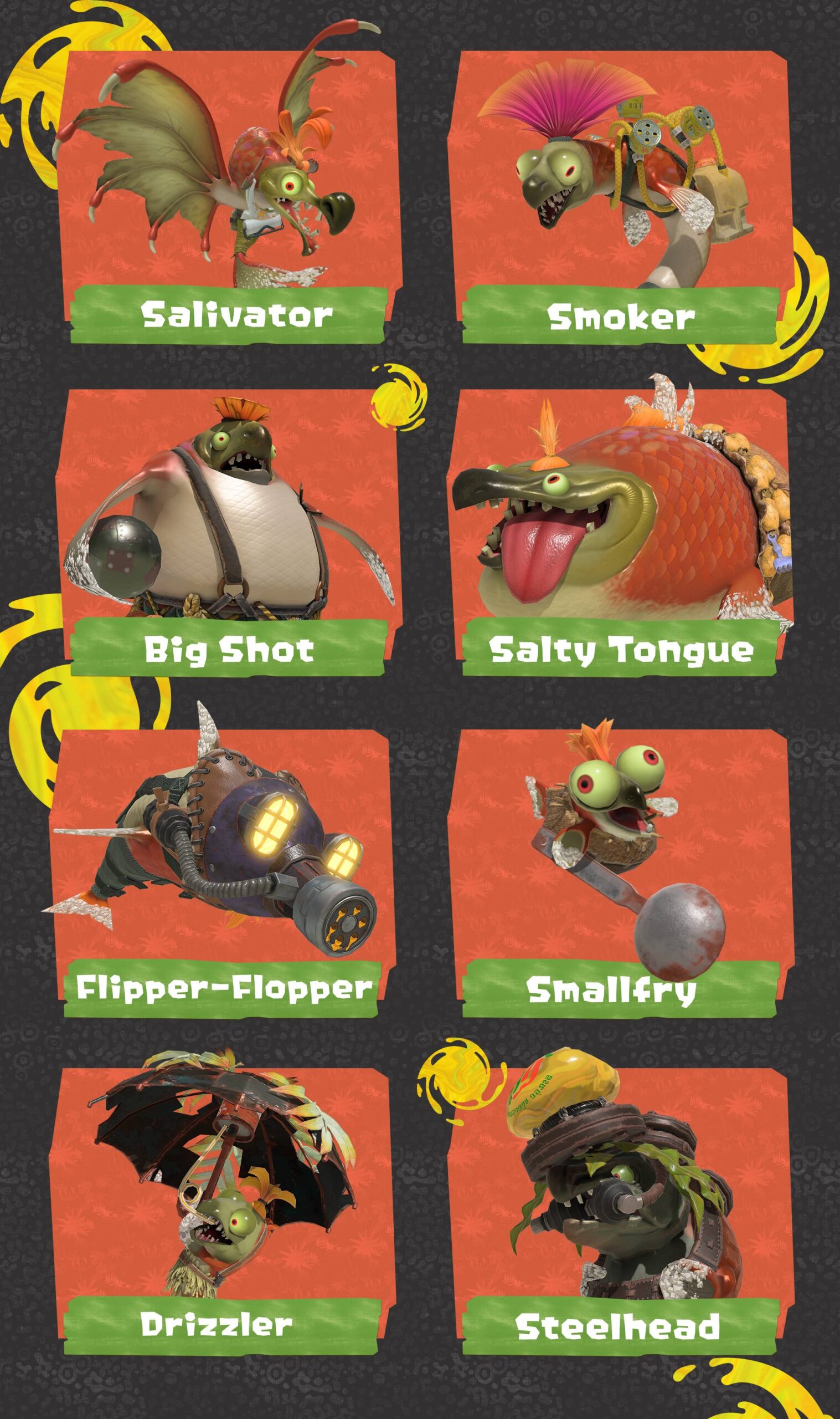 Salmonids
