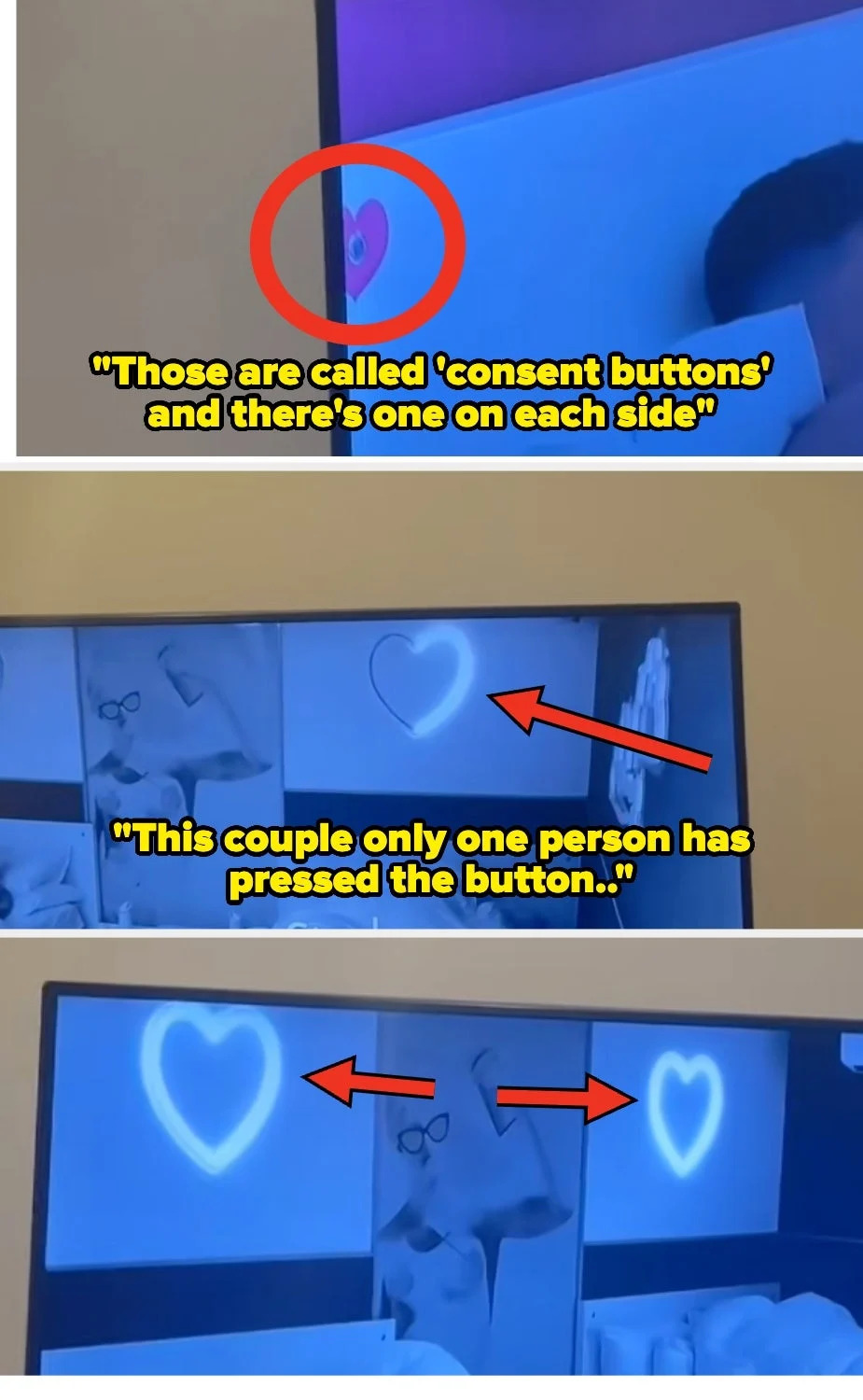 Three images show a TV screen with two people. Text explains 'consent buttons' where only one button is pressed