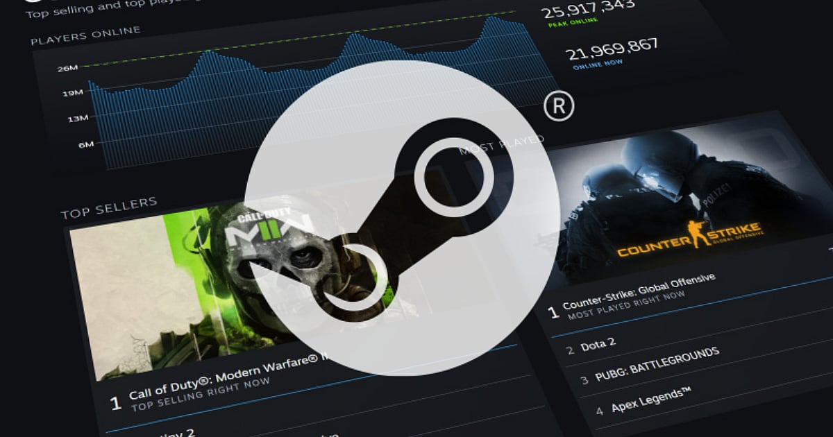 FBI Says Steam Malware-Laced Games Led to $220K Crypto Theft