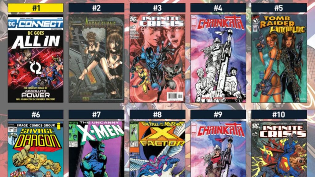 DC Comics Catalog Tops The Hottest Comics For San Diego Comic DC Comics Catalog Tops The Hottest Comics For San Diego Comic