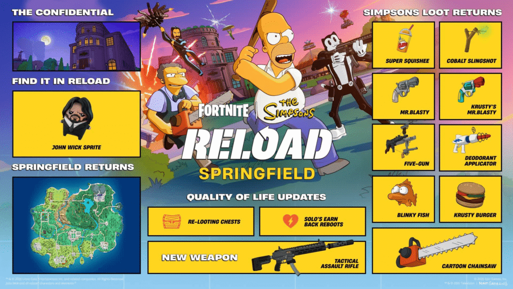 Springfield Returns to Fortnite Reload