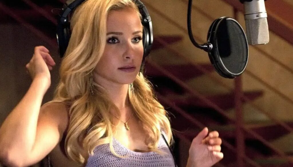 Hayden Panettiere’s hit series days on Netflix are numbered
