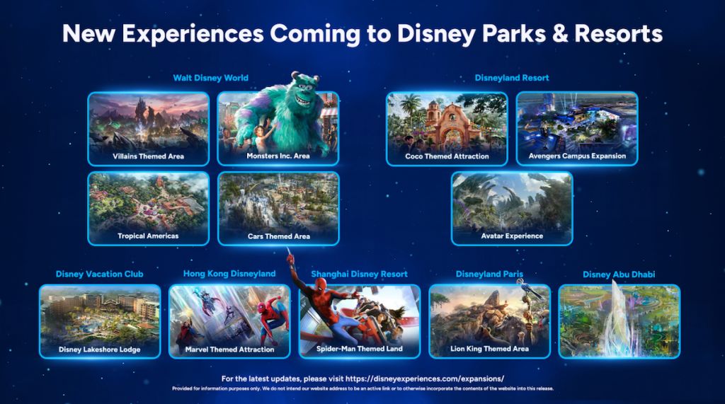 Upcoming Disney theme park experiences