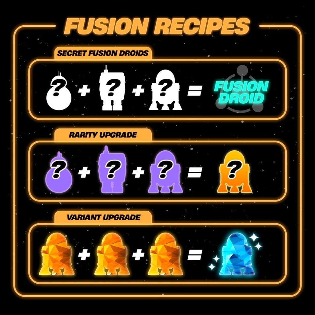 Fusion recipes in Star Wars Droid Tycoon