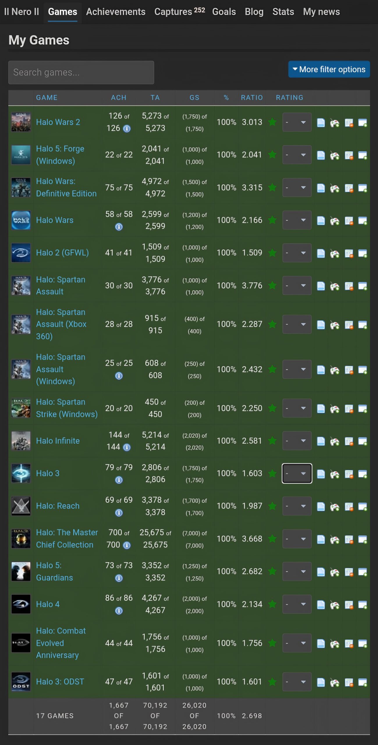 A list of II Nero II's Halo games showing they have 100% completion in every title possible.
