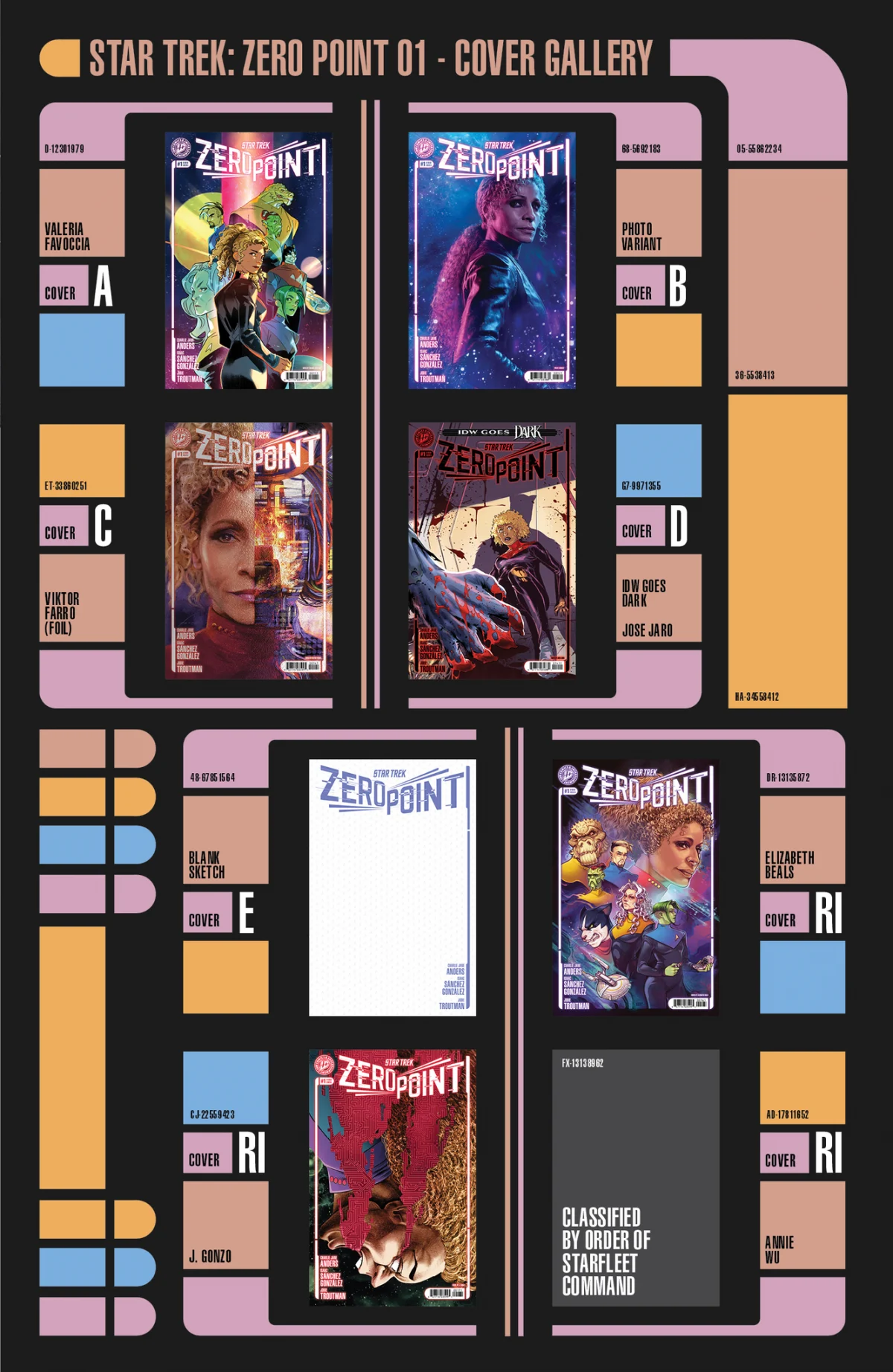 All Star Trek: Zero Points covers.
