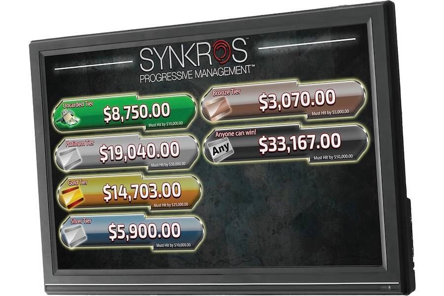 SYNKROS from Konami