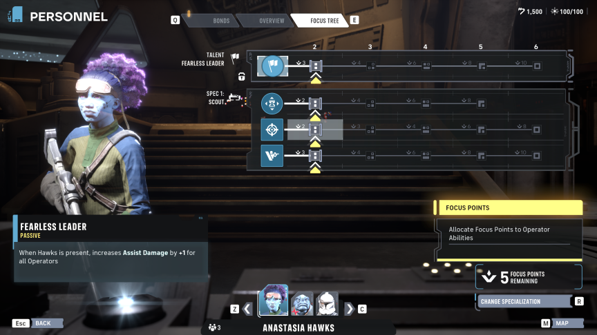 screenshot of Zero Company showing a character upgrade screen