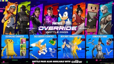 All the new outfits in Fortnite Chapter 7 Season 4: How to get Sonic the Hedgehog