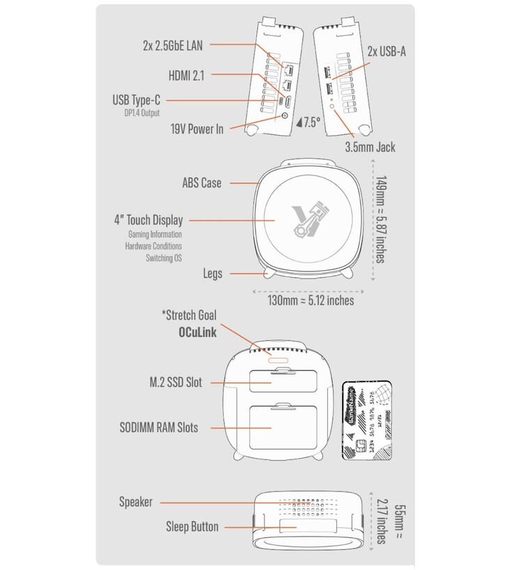 Some important details regarding the Piston V gaming mini PC.