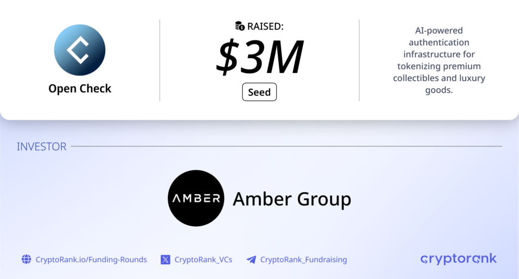Authentication startup OpenCheck raises M seed to build AI-powered trust layer for collectibles | Fundraising Authentication startup OpenCheck raises M seed to build AI-powered trust layer for collectibles | Fundraising