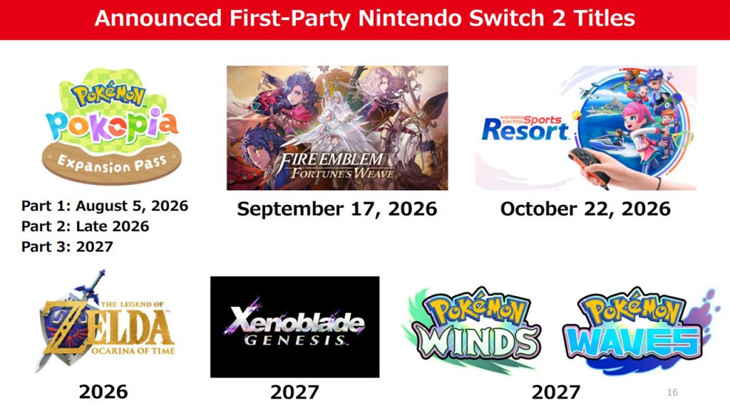 First Party Nintendo Switch 2 Titles Announced for 2026