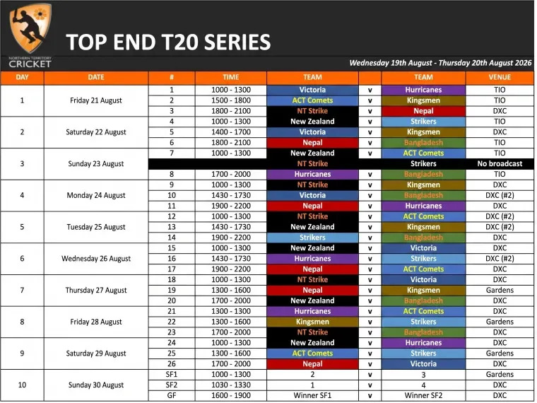 Top End Series Schedule