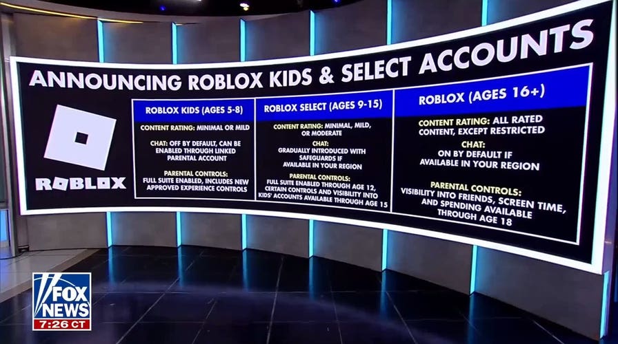 'Fox & Friends' exclusive: Roblox CEO announces new safety measures for kids
