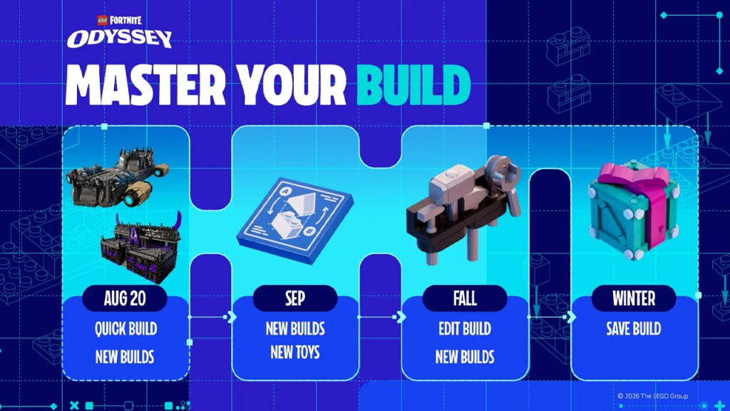 LEGO Fortnite Odyssey Update Roadmap