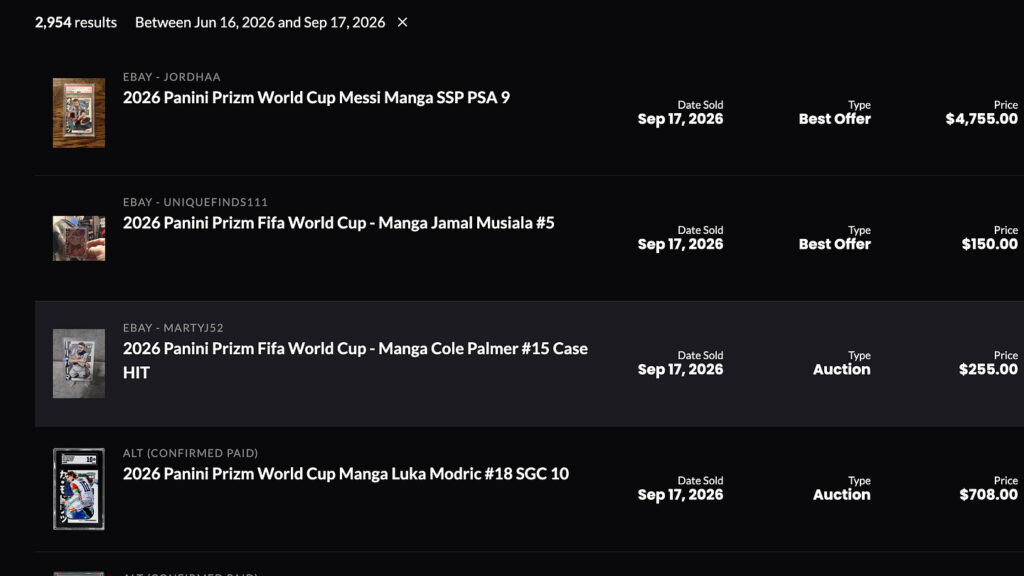 The Top 5 Manga Sales-Volume Leaders (Not Named Messi, Ronaldo, or Yamal)
