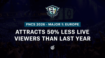 FNCS 2026 - Major 1: Europe attracts 50% less live viewers than last year