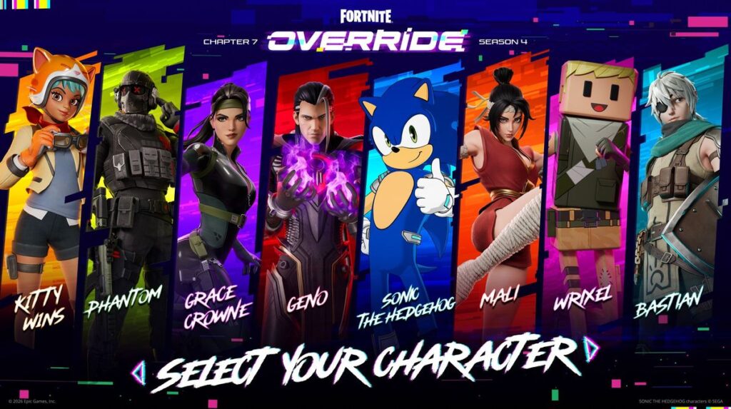Fortnite: All NPC Locations and What They Offer in Chapter 7 Season 4