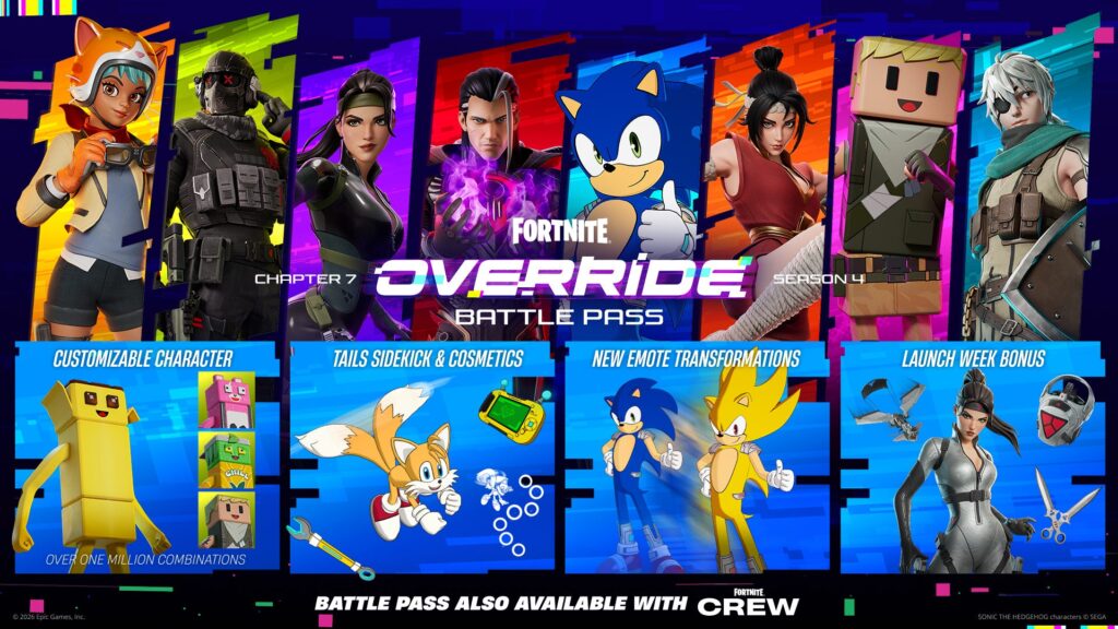Fortnite servers back up after outage. Here’s what is new for gamers