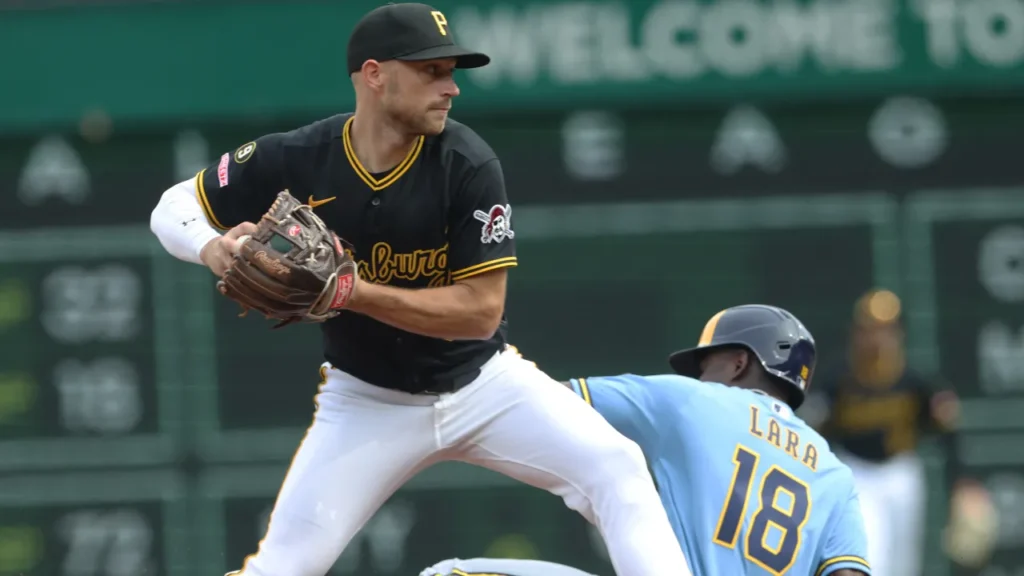 Pirates vs. Brewers Series Schedule: Dates, Channels, Streams for NL Central Games