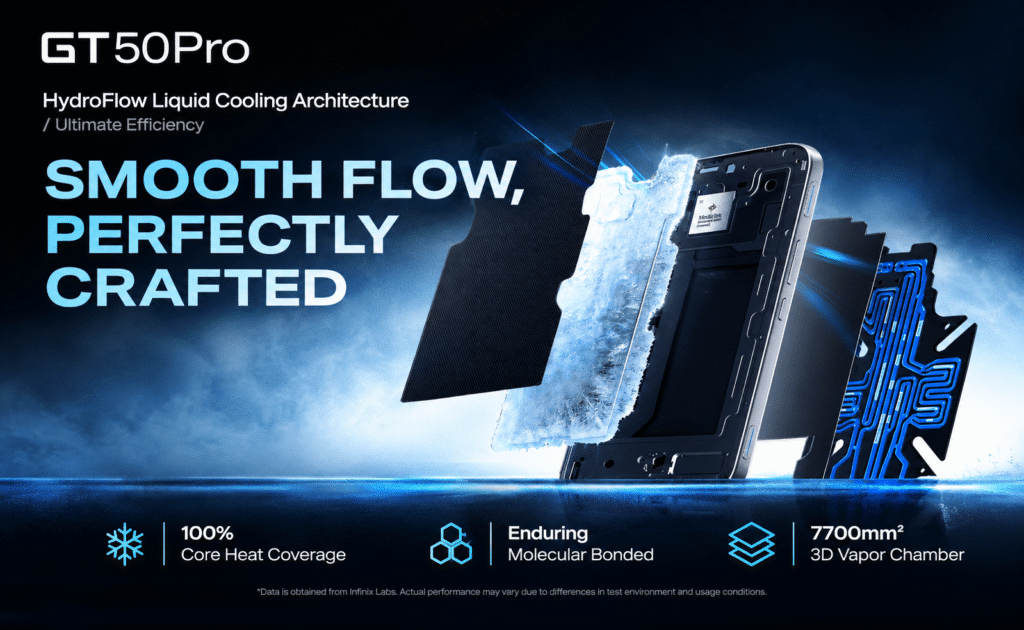 Infinix GT 50 Pro to Launch in Nigeria with Gaming