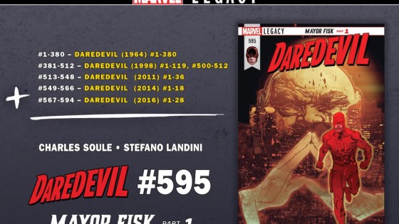Marvel has a relaunch problem, and legacy numbering deserves better