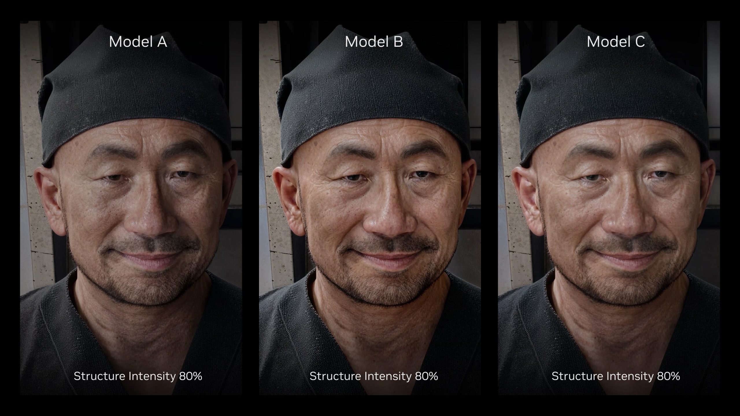Three images labeled Model A, Model B, and Model C each show a man wearing a black head covering with 'Structure Intensity 80%' text below.