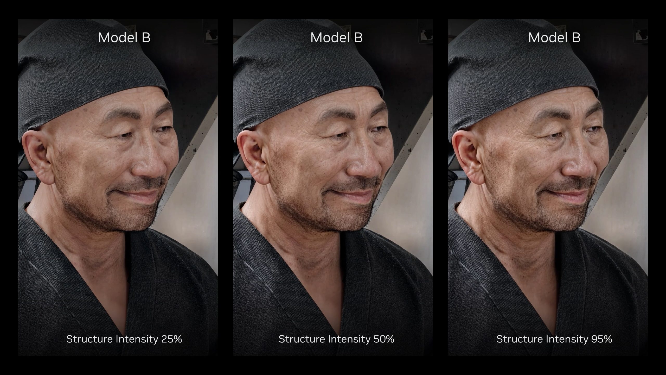 Three images titled 'Model B' show a man's face with 'Structure Intensity' adjustments of 25%, 50%, and 95%.