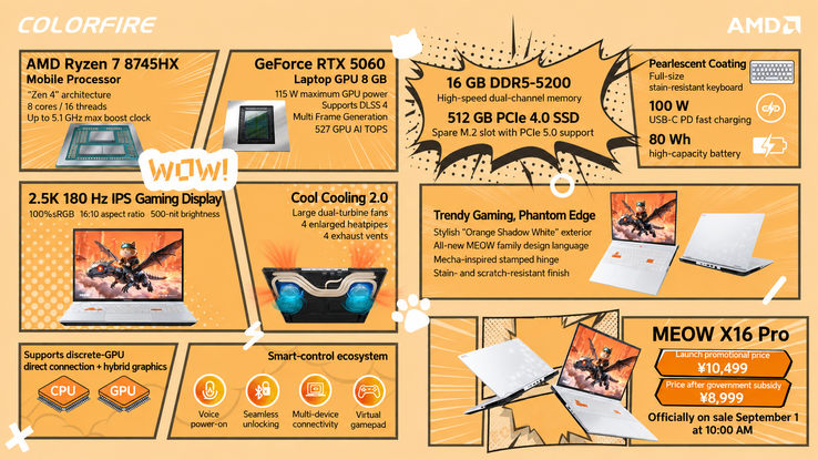 Colorfire Meow X16 Pro specifications