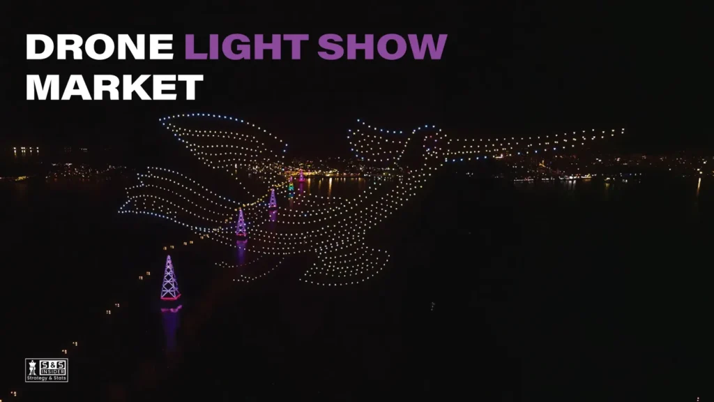 Drone Light Show Industry Trends & Leading Key Players