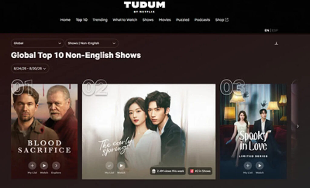 Youku’s ‘The Early Spring’ Reaches No. 2 on Netflix’s Global Non