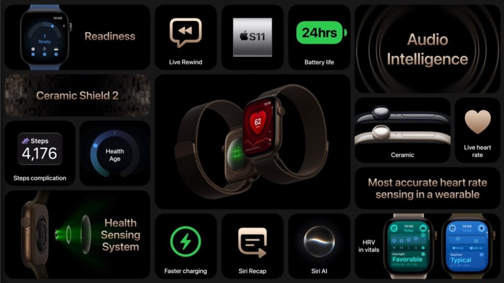 Apple Watch Series 12 will listen to your conversations