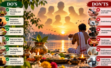 Pitru Paksha 2026: Can men and women cut nails, shave or get a haircut? do's and don'ts