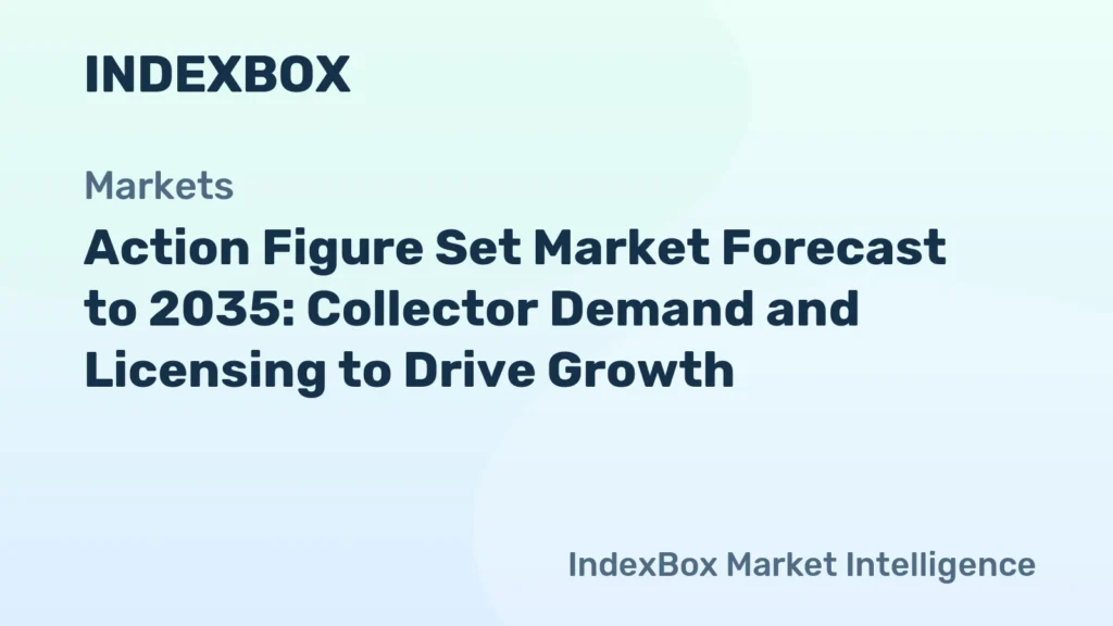 Action Figure Set Market To 2035: Licensing and Collector Demand Fuel Growth – News and Statistics