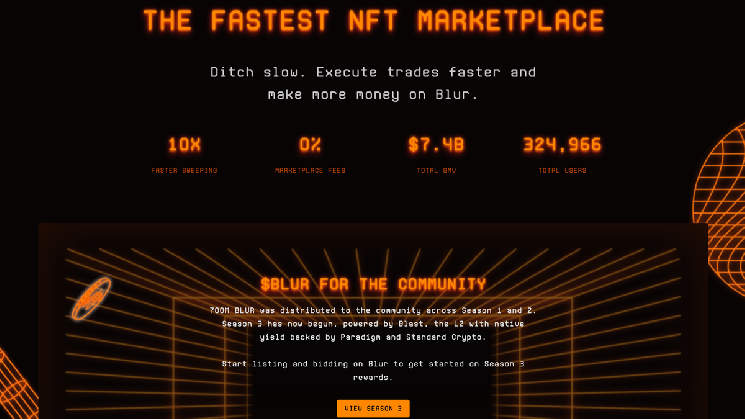 Once-largest Ethereum NFT marketplace Blur is shutting down after volumes collapse 99% Once-largest Ethereum NFT marketplace Blur is shutting down after volumes collapse 99%