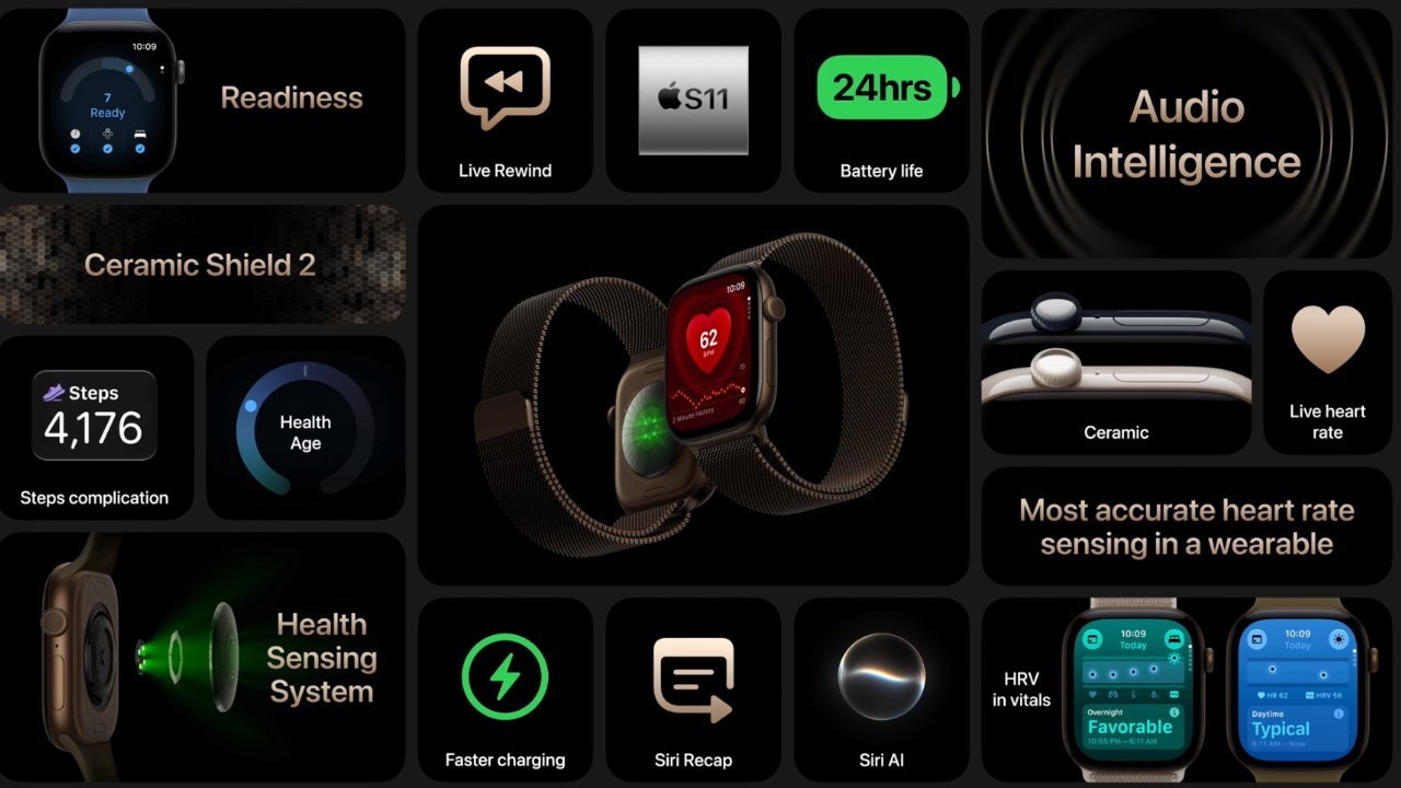 Collage of a smart fitness watch highlighting heart rate accuracy, health sensing, sleep tracking, readiness scores, live heart rate, battery life, faster charging, ceramic shield durability, and advanced audio intelligence features