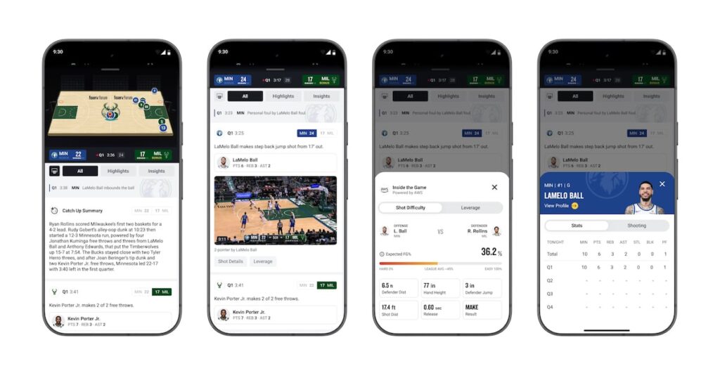 NBA leans on content creators, AI to power new digital products, drive game viewership