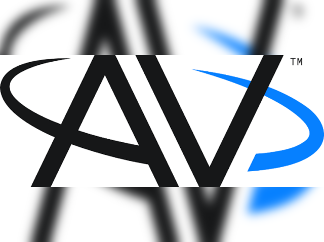 AeroVironment (AVAV)