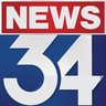 WGNO