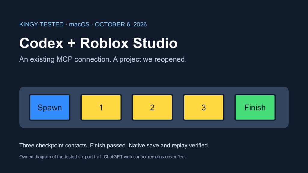 How to Connect Codex to Roblox Studio (MCP): Tested Setup