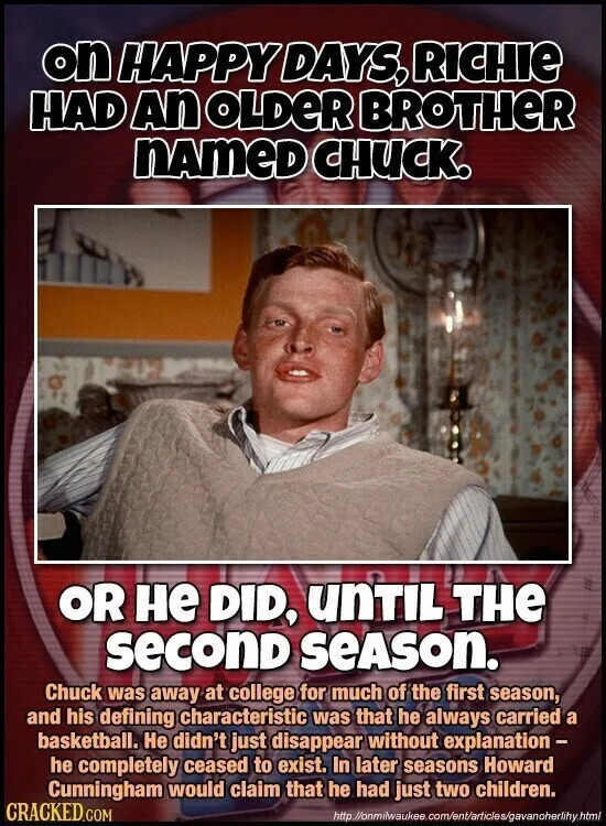 on HAPPY DAYS, RICHIE HAD An OLDER BROTHER nAmeD CHUCK. OR не DID, unTIL THE seconD SEASON. Chuck was away at college for much of the first season, and his defining characteristic was that he always carried a basketball. Не didn't just disappear without explanation- he completely ceased to exist. In later seasons Howard Cunningham would claim that he had just two children. CRACKED.COM http://onmilwaukee.com/ent/articles/gavanoherlhy.html