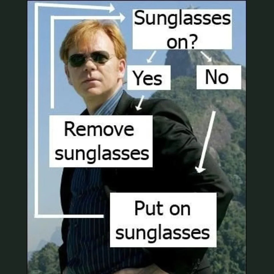 Your Tuesday Dose of TV Shows: 22 'CSI' Memes Edition (October 6, 2026)