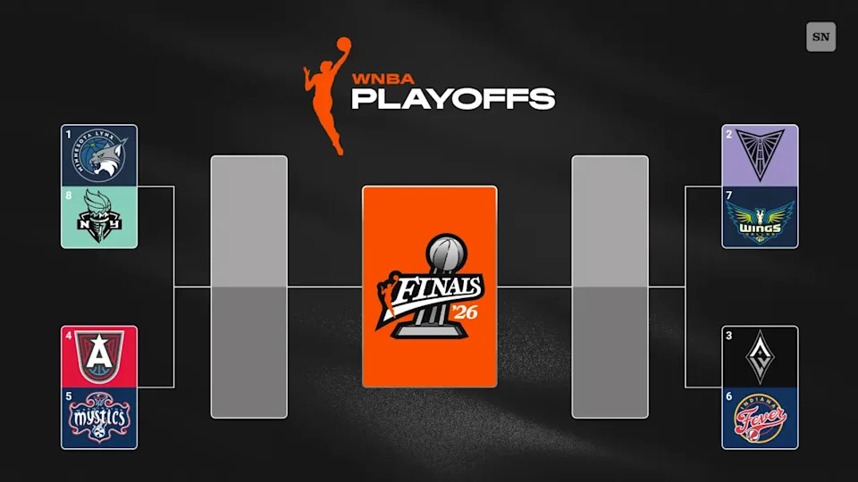 WNBA Playoffs bracket 2026
