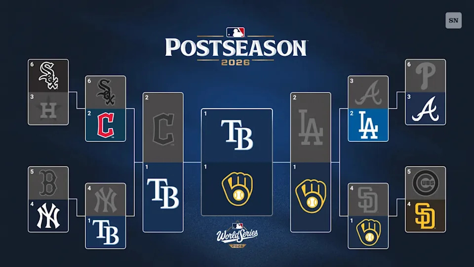 MLB playoff bracket 2026
