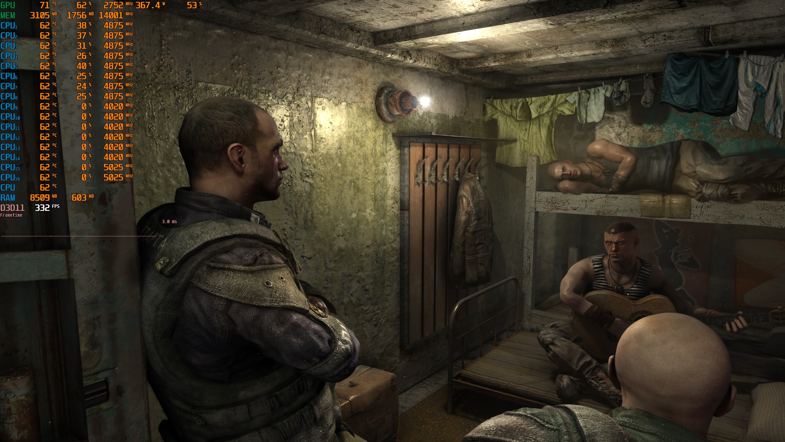 Characters in 'Metro 2033' gather in a dimly lit room, with performance statistics showing '332 FPS' displayed on the screen.